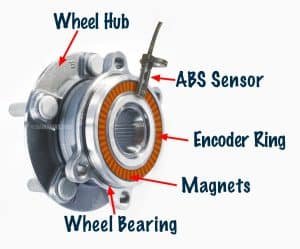 ABS Wheel Bearing
