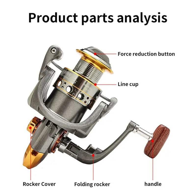 Fishing reel bearing parts analysis