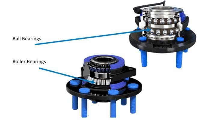 types of wheel bearings