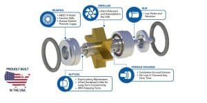 dental handpiece bearings