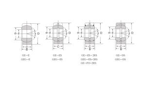 spherical plain bearings types