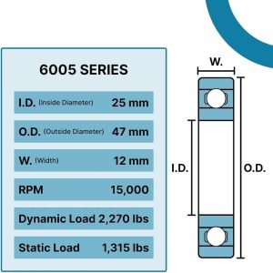 6005 bearing dimensions