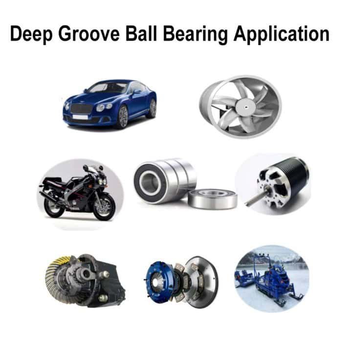 deep groove bearing application
