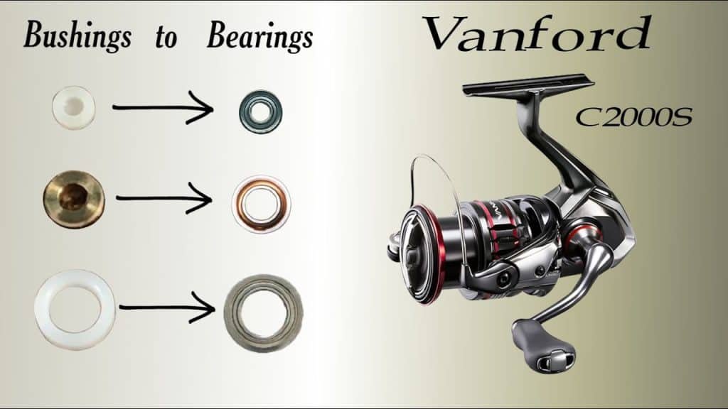 6800 bearings used for