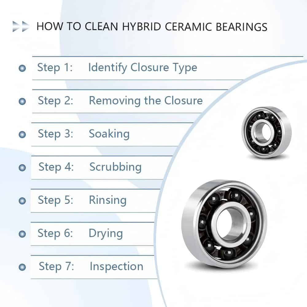 how to clean hybrid ceramic bearings