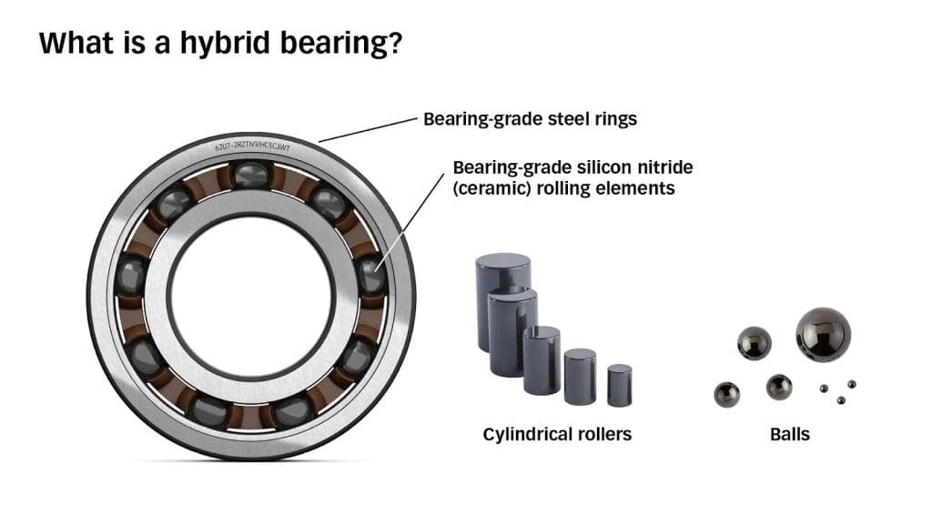 hybrid ceramic bearing