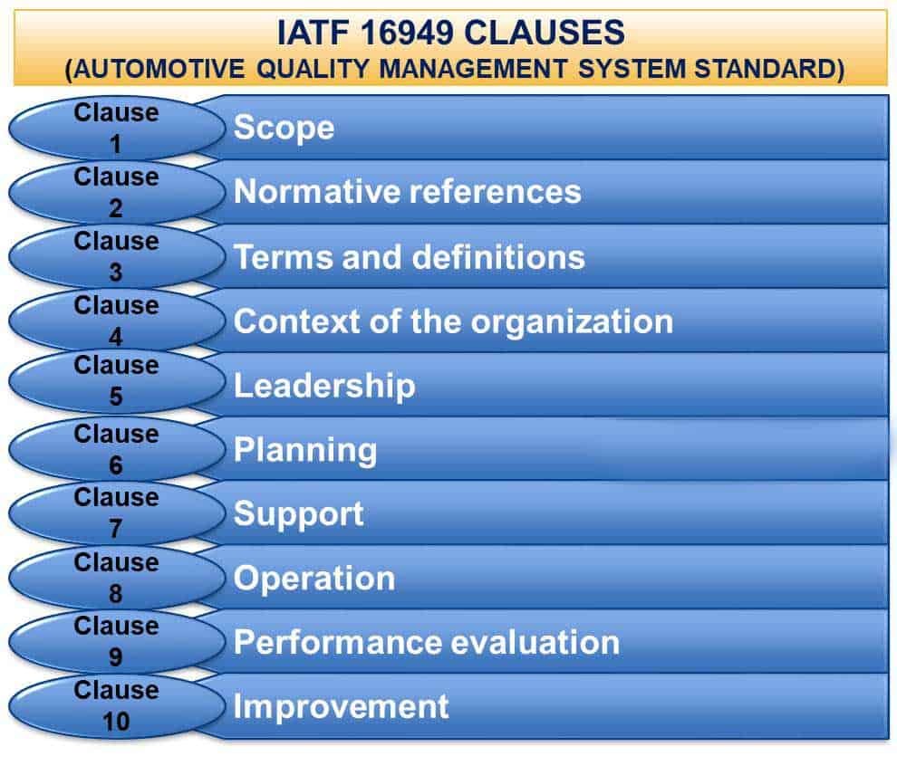 iatf 16949